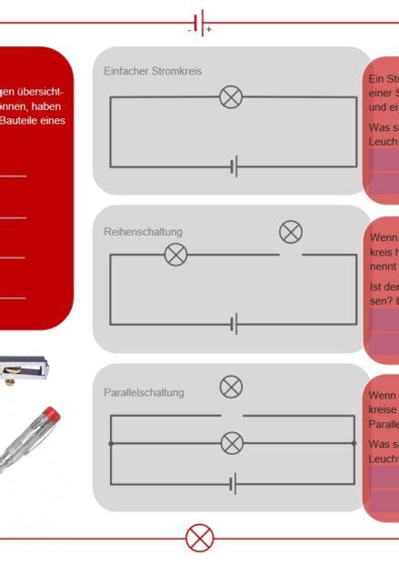 Spielen Und Experimentieren Energie Macht Schule