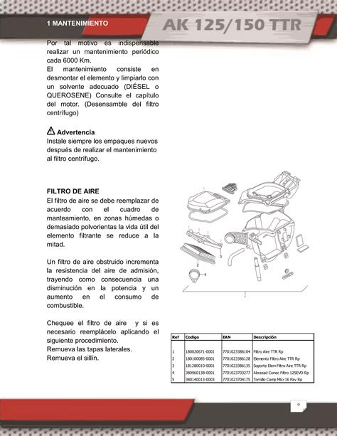 Ttr 125 Shop Manual 4