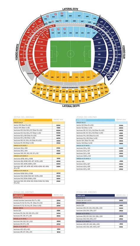 Carnet de socio y abonado del Atlético de Madrid en 2023