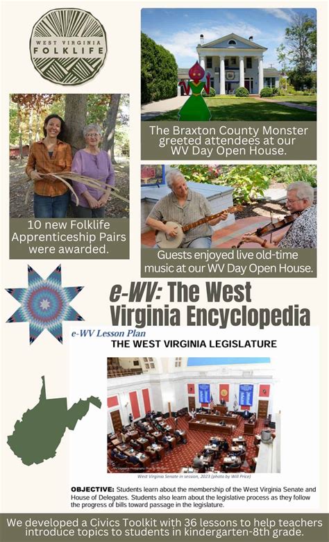 2024 Activities Report | West Virginia Humanities Council.