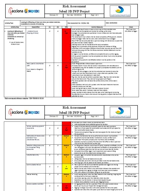 Risk Assessment Use Of Mobile Crane And Boom Truck Pdf Crane Machine First Aid