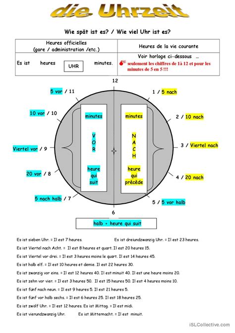 Wie Sp T Ist Es Allgemeine English Esl Worksheets Pdf Doc