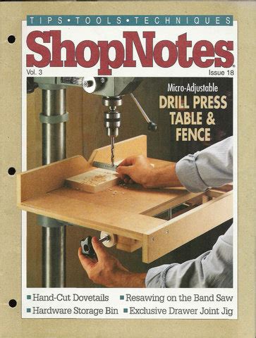 Magazine Issue Shopnotes