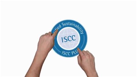 Iscc Plus Sustainability Certification For Various Applications Youtube