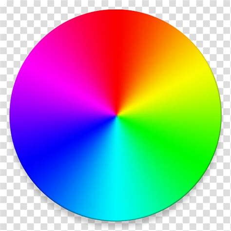 RGB CMYK Color Wheel