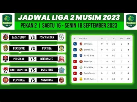 JADWAL LIGA 2 2023 PEKAN KE 2 PERSIRAJA Vs SRIWIJAYA FC PSCS Vs