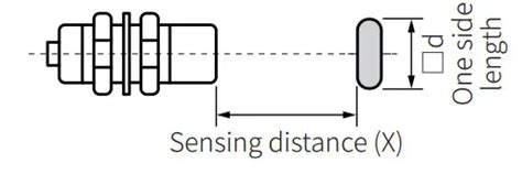 Autonics PR Series DC 2 Wire Cylindrical Inductive Proximity Sensors