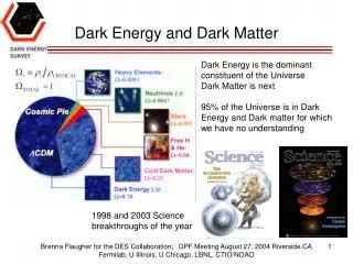 PPT - Dark Matter and Dark Energy PowerPoint Presentation, free download - ID:1588500