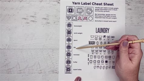 How To Read A Yarn Label The Knitting Circle