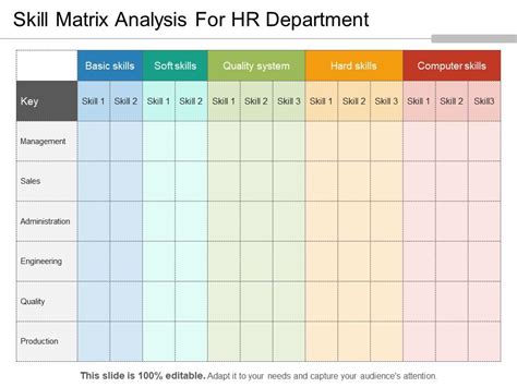 Excel Training Matrix Template