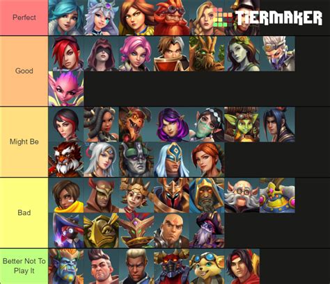 All Champions In Paladins Tier List Community Rankings TierMaker