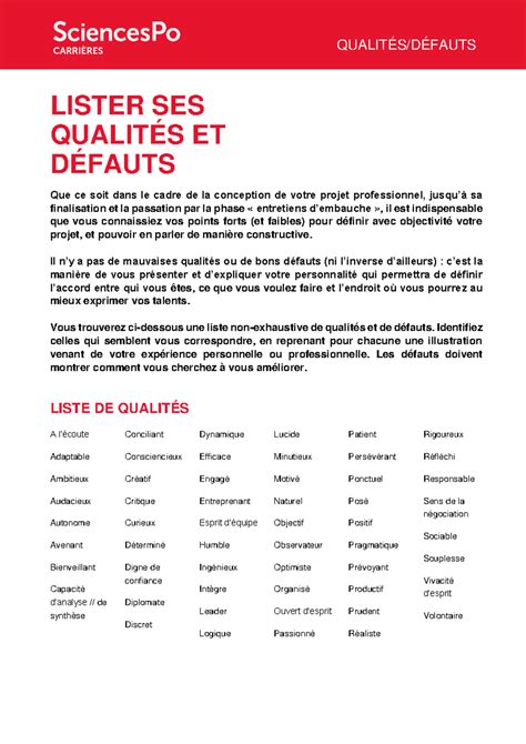 Liste des qualités défauts QUALITÉS DÉFAUTS LISTER SES QUALITÉS ET