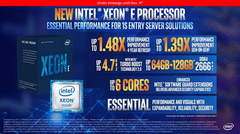 Intel Confirms Cascade Lake Advanced Performane Core Xeon Cpus