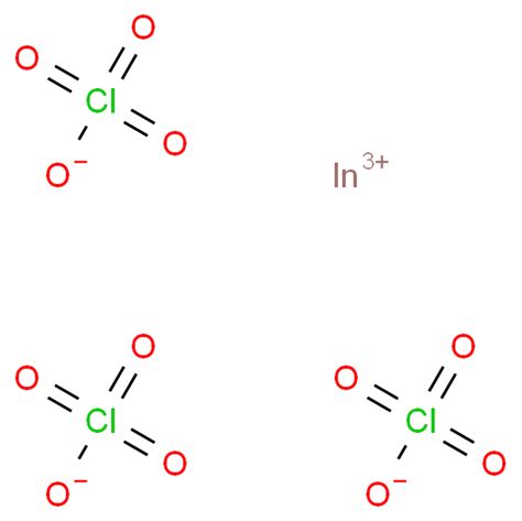 Methanesulfonic Acid Trifluoro Indium 1 Salt 675617 71 7 Wiki