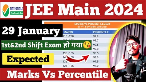 Jee Main Jan St Nd Shift Marks Vs Percentile Jee