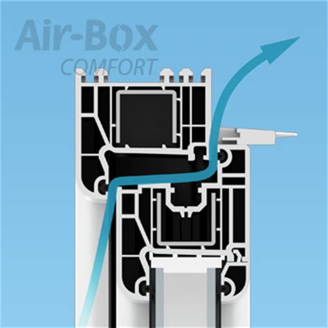 Оконный приточный клапан Air-Box Comfort