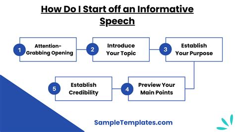 FREE 13 Informative Speech Samples In PDF