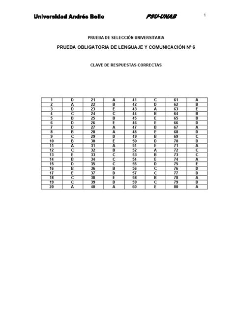 Clave De Respuestas Lenguaje Y Comunicación Ensayo 6 Pdf Fantasía