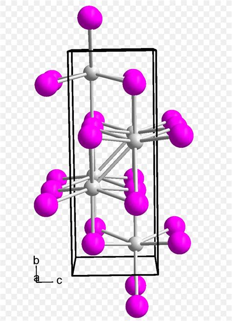 Indium Monoiodide Magnesium Iodide Chemical Compound, PNG, 618x1136px ...