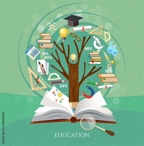 Education Tree Of Knowledge And Open Book Effective Modern Education