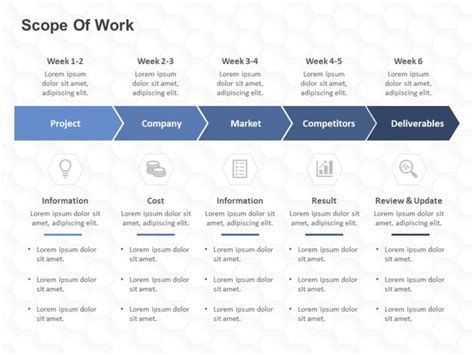 Animated In Scope Out Of Scope PowerPoint Template