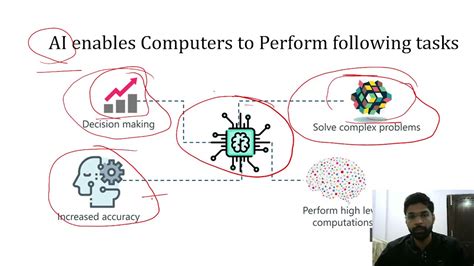 Learn Artificial Intelligence In Hindi Free Master Class Vidyatrans