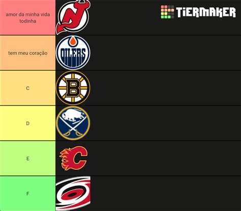 Nhl Teams 2021 22 Tier List Community Rankings Tiermaker