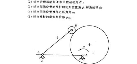 机械原理 凸轮机构及其设计文档之家