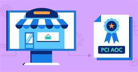 Pci Aoc Understanding The Attestation Of Compliance Secureframe