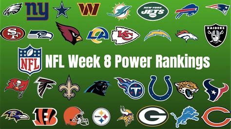 My Nfl Week 8 Power Rankings Youtube