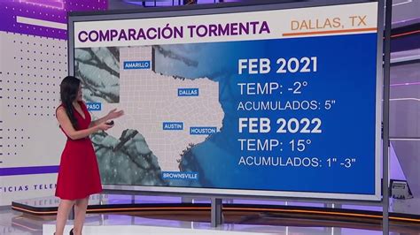 Watch Noticias Telemundo Mediodía Highlight La nueva tormenta que