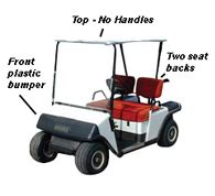 How To Determine The Year Model And Serial Number Of A Golf Cart