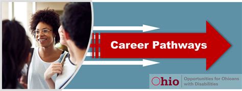 Career Pathways Toolkit