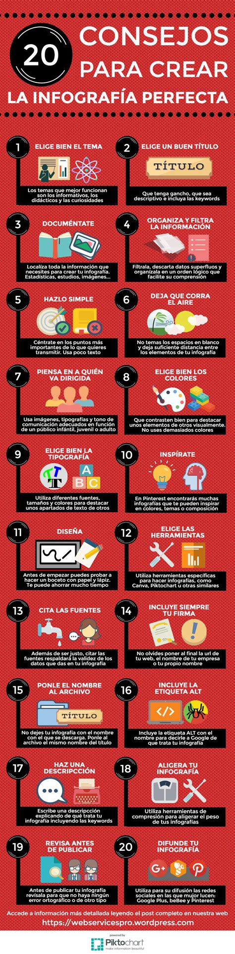 Que Es Una Infografia 20 Ejemplos Plantillas Y Consejos Images