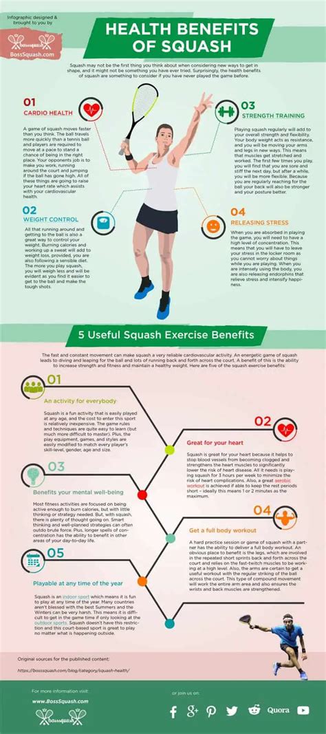 Health Benefits of Playing Squash | Better Squash : BossSquash