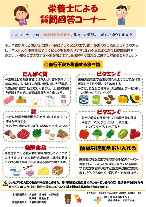 栄養士質問コーナー 株式会社医薬品情報センター