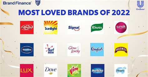 examples  unilever products  corazon stafford blog