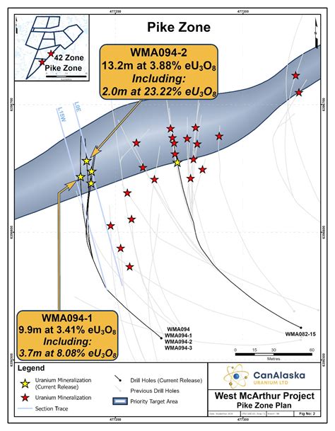 Canalaska Uranium Intersects Ultra High Grade Unconformity Uranium