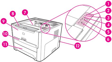 Download HP Laserjet 1320n User Manual