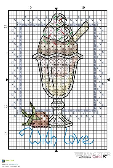 Pin On Cross Stitch Ideas Cross Stitch Cross Stitch Patterns Stitch