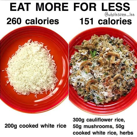 Rice Volume Eating Hack Low Calorie Rice Recipe Healthy Eating Recipes Healthy Low Calorie