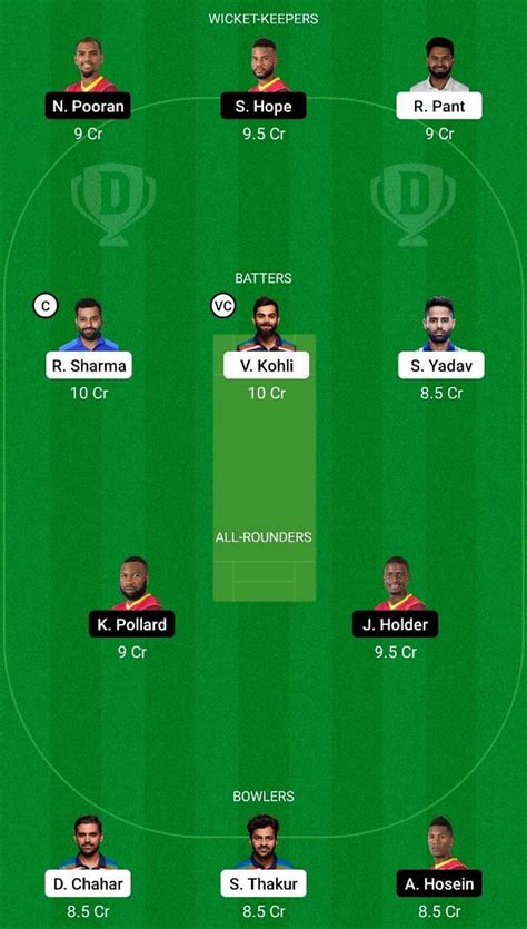 IND Vs WI Dream11 Prediction Fantasy Cricket Tips Today S Playing 11