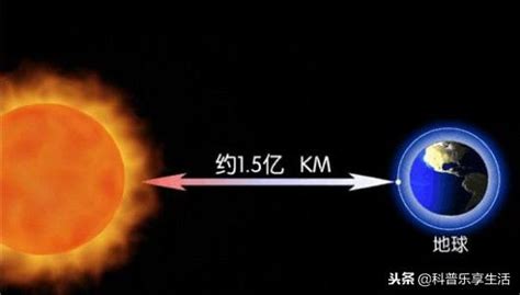 太阳与地球有多远？太阳与地球之间的距离如何测量？方法告诉大家