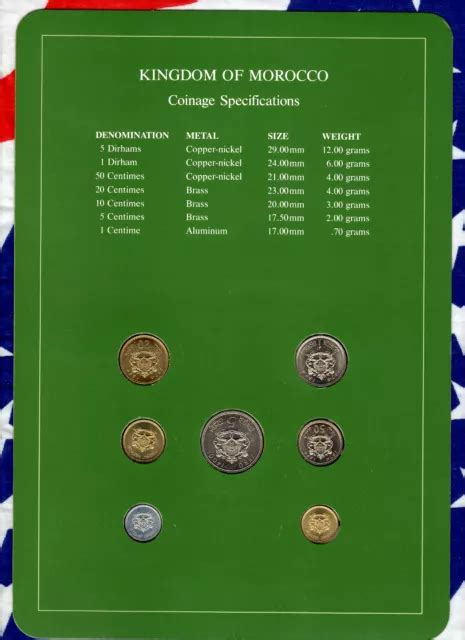 Coin Sets Of All Nations Morocco Unc Wcard Santimat