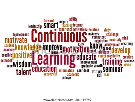 Continuous Learning Word Cloud Concept On Stock Illustration