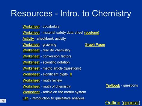 Chemistry Worksheets And Handouts Pdf For Printing Worksheets Library