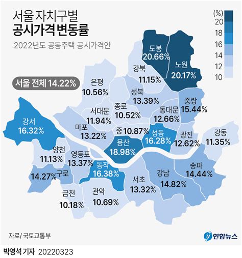 그래픽 서울 자치구별 공시가격 변동률 연합뉴스