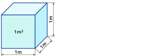 Wie Viel Liter Wasser Sind Ein Kubikmeter Johnson Yesectood