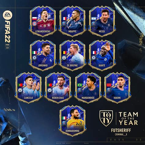 Leak de la TOTY sur FIFA 22 la Team of The Year aurait fuité Breakflip