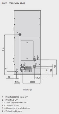 Ferroli Biopellet Premium Kw Z Kocio Na Pellet